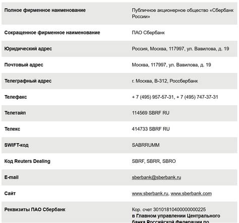 Инструкция по просмотру банковского счета в личном кабинете