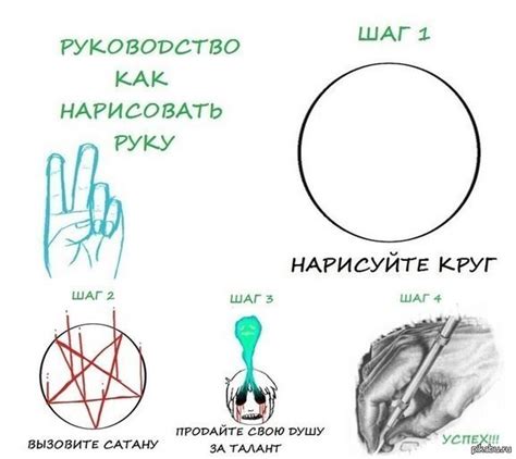 Инструкция по рисованию картинки ультрамарина