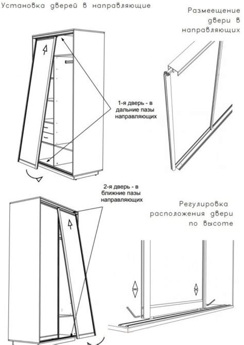 Инструкция по самостоятельной установке штанг в шкаф