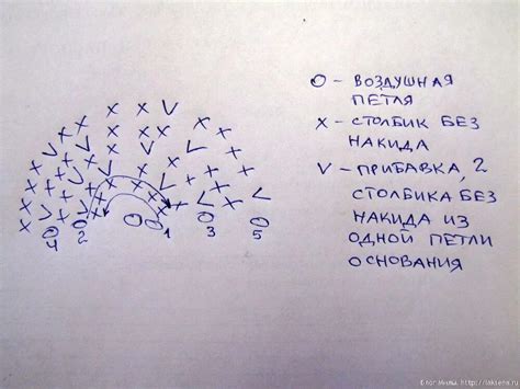 Инструкция по связыванию ушек медведя крючком