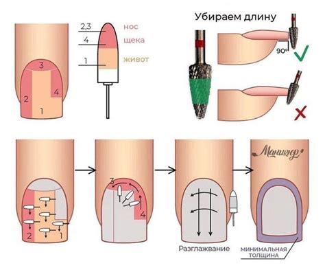 Инструкция по снятию гелевых нарощенных ногтей аппаратом