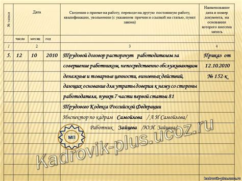 Инструкция по созданию бланка трудовой книжки и шаблонов