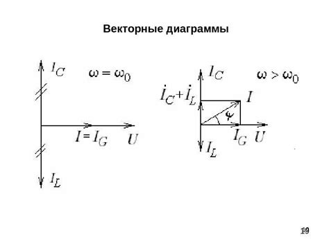 Инструкция по созданию векторных диаграмм токов в Excel