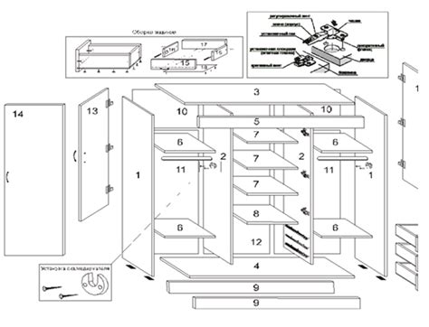Инструкция по созданию шкафа