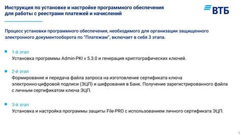 Инструкция по установке и настройке программного обеспечения