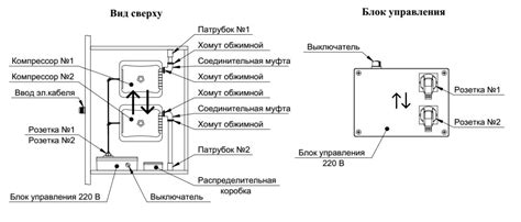 Инструкция по установке поплавкового выключателя в емкость