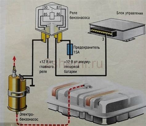 Инструкция по установке реле на бензонасос