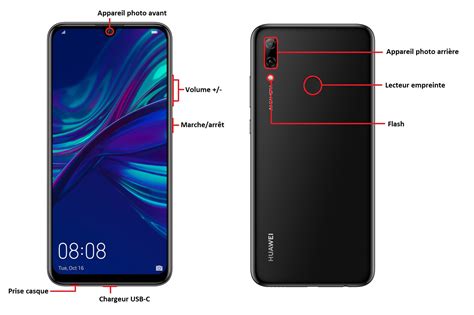 Инструкция по хард ресету Huawei P Smart 2019