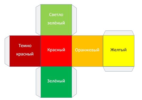 Инструкция с изображениями