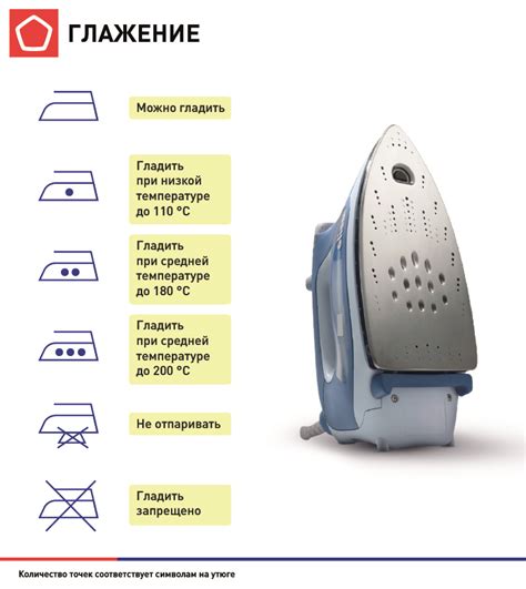 Инструкция утюга MZ Titanium