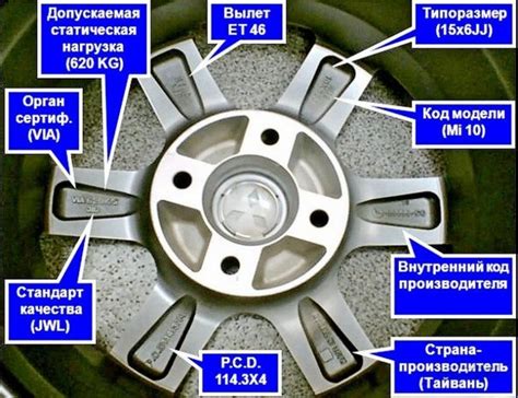 Инструменты, необходимые для определения размера диска колесного