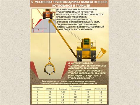 Инструменты, необходимые для установки крана