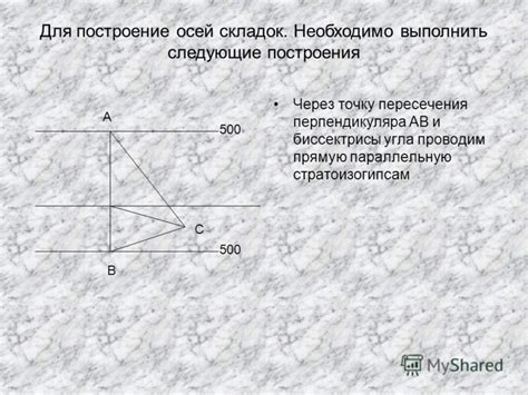 Инструменты для построения биссектрисы угла