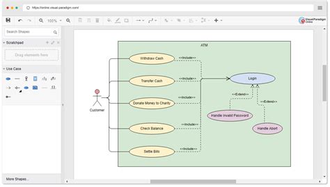 Инструменты для работы с UML