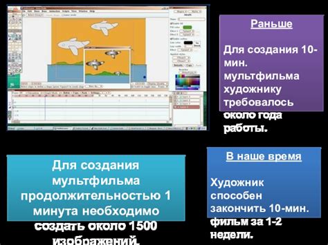 Инструменты и библиотеки для создания движущихся изображений