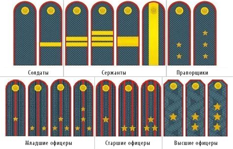 Инструменты и материалы для изготовления погонов младшего сержанта