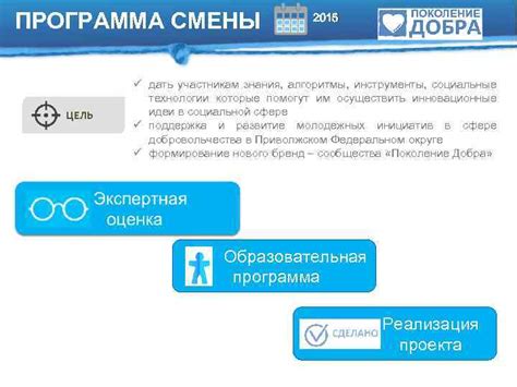 Инструменты и технологии, которые помогут в проведении эвитестов