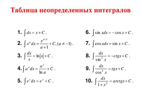 Интеграл функции и его свойства