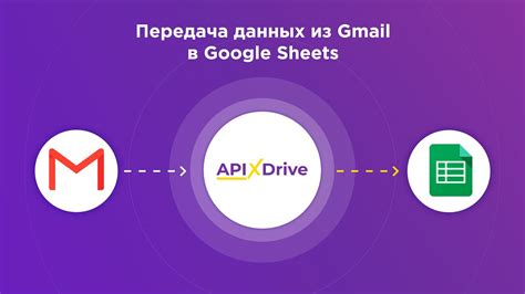 Интеграция Гугл Диска и Gmail: преимущества совместного использования