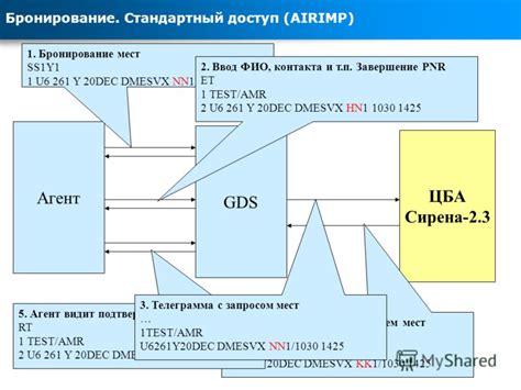 Интеграция сирены в игру