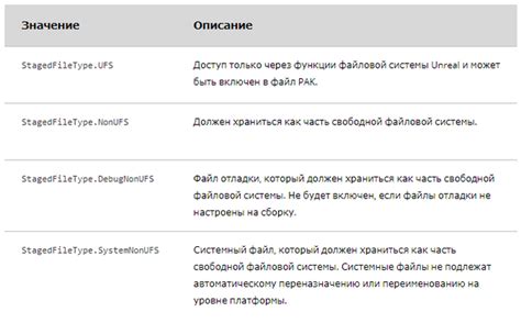 Интеграция сторонних библиотек