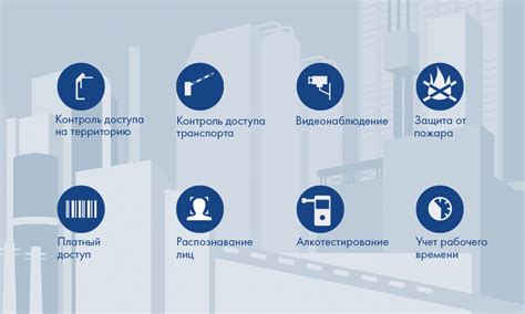 Интеграция с другими системами контроля доступа