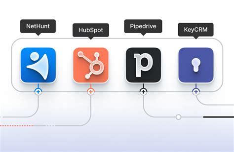 Интеграция с CRM-системами для персонализации ответов