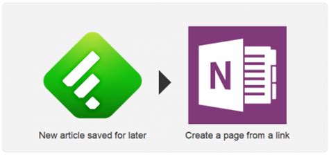 Интеграция OneNote с другими приложениями и сервисами