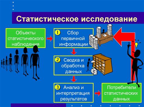 Интеллектуальный анализ данных