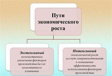 Интенсивное ростовое развитие