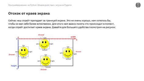 Интерактивные командные блоки: взаимодействие с игроком