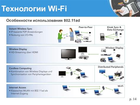 Интересные особенности Wi-Fi технологии