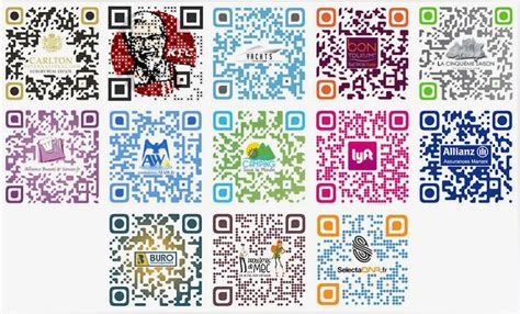 Интересные примеры использования QR-кодов с персональной информацией