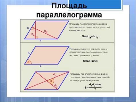 Интересные факты о параллелограммах