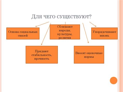 Интересы и общие ценности