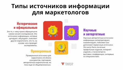 Интернет – главный источник информации