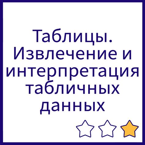 Интерпретация и анализ данных таблицы активности