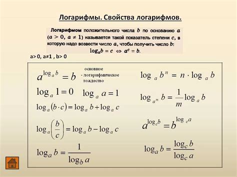 Интерпретация логарифма как степени