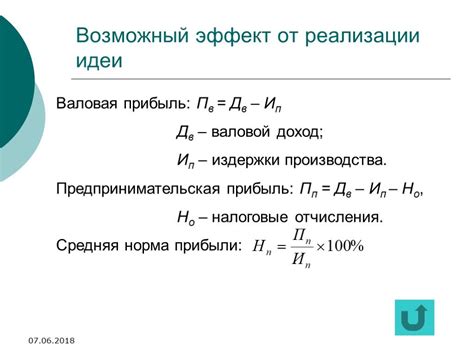 Интерпретация рентабельности