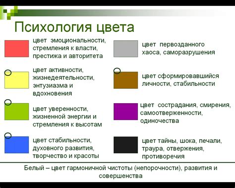 Интерпретация цветов в психологии