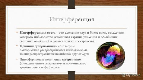 Интерференция сигнала