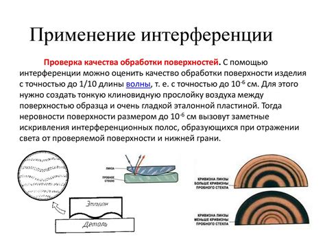 Интерференция со сигналами