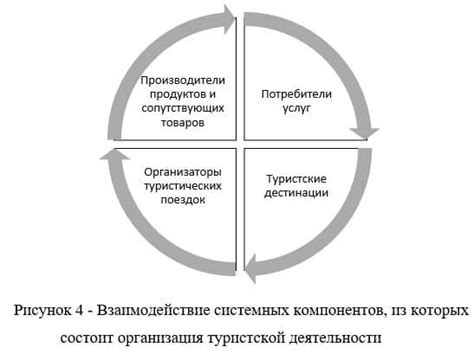 Интригующая подпись к рисунку