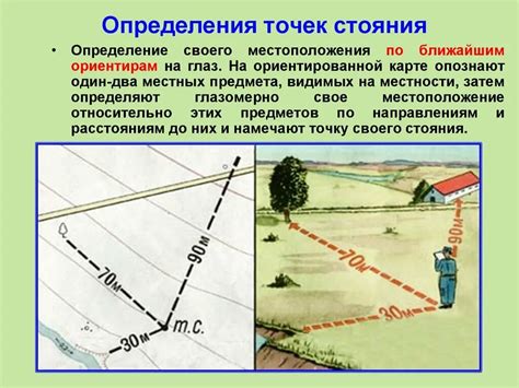 Интуитивные способы определить направление