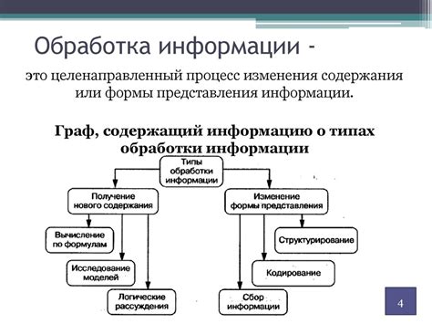 Интуиция и обработка информации