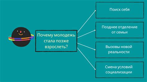 Инфантильность и отсутствие ответственности