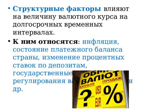 Инфляция и изменение ставок