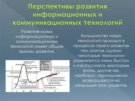 Информационные и коммуникационные аспекты