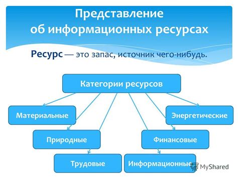 Информационные ресурсы без регистрации