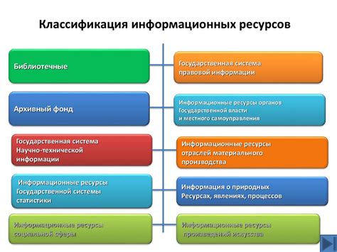 Информационные ресурсы для определения МНН и группировочного названия